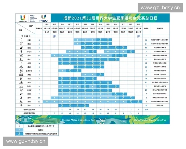 围绕2018年世锦赛赛事日程的全景深度解析终极权威观赛指南版